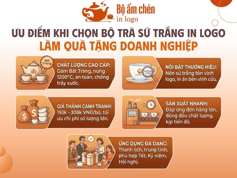 Ưu điểm khi lựa chọn ấm chén sứ trắng in logo làm quà tặng doanh nghiệp