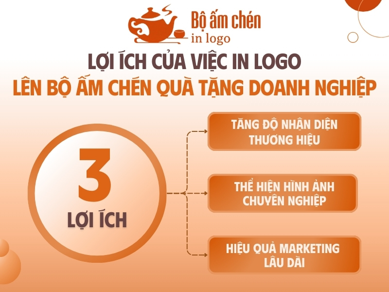 lợi ích của việc in logo lên bộ ấm chén quà tặng