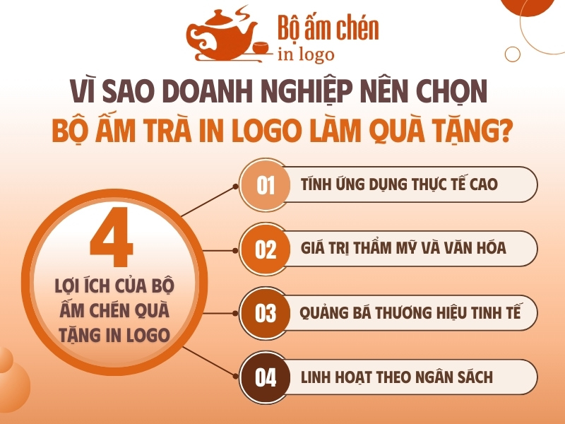 lợi ich khi chọn bộ ấm chén in logo làm quà tặng doanh nghiệp