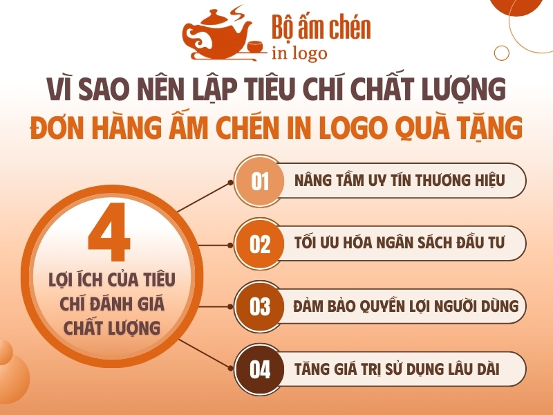 tầm quan trọng của việc thiết lập tiêu chí đánh giá chất lượng đơn hàng ấm chén quà tặng in logo số lượng lớn