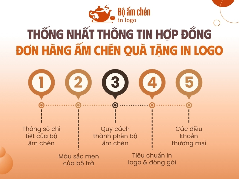 thống nhất thông tin hợp đồng mua bán ấm chén in logo số lượng lớn