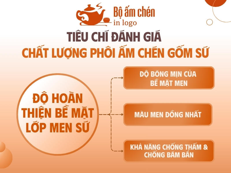tiêu chí đánh giá chất lượng phôi ấm chén gốm sứ (1)